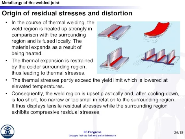 Origin of residual stresses and distortion In the course of thermal welding,