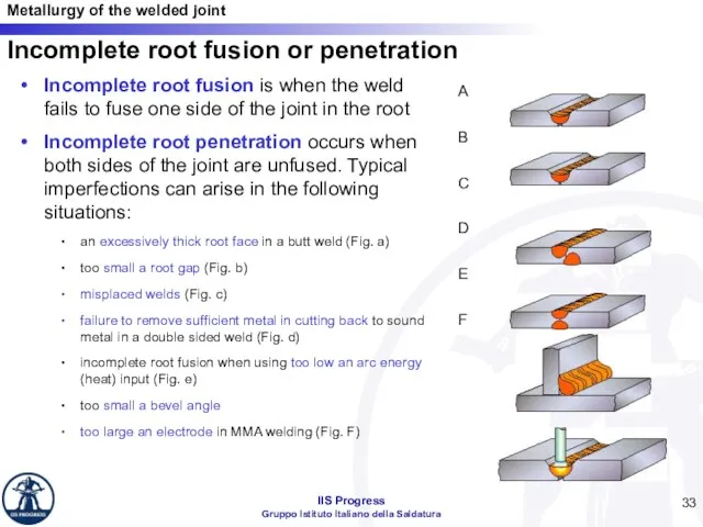 Incomplete root fusion or penetration Incomplete root fusion is when the weld