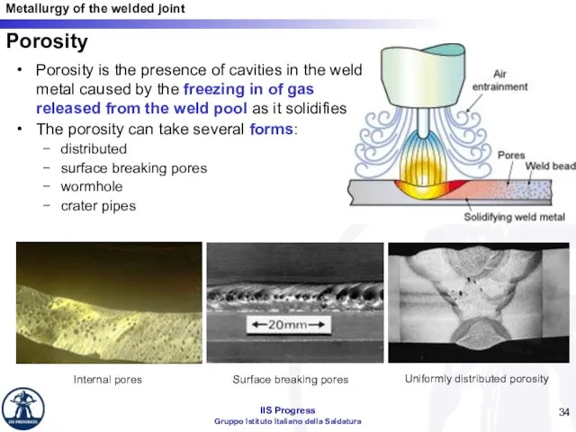 Porosity Porosity is the presence of cavities in the weld metal caused