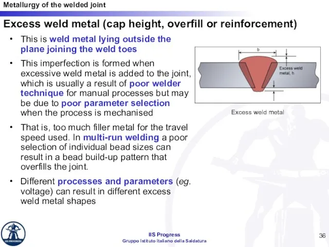 Excess weld metal (cap height, overfill or reinforcement) This is weld metal