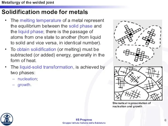 Solidification mode for metals The melting temperature of a metal represent the