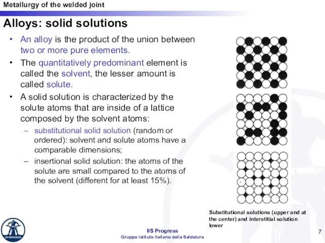 Alloys: solid solutions An alloy is the product of the union between