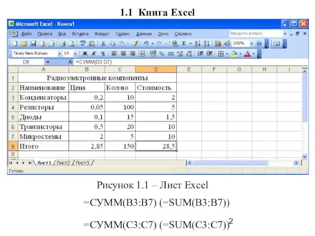 1.1 Книга Excel =СУММ(В3:В7) (=SUM(B3:В7)) =СУММ(С3:С7) (=SUM(C3:С7)) Рисунок 1.1 – Лист Excel