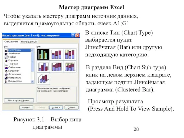 Мастер диаграмм Excel Чтобы указать мастеру диаграмм источник данных, выделяется прямоугольная область