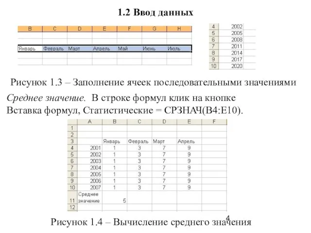 1.2 Ввод данных Рисунок 1.3 – Заполнение ячеек последовательными значениями Среднее значение.