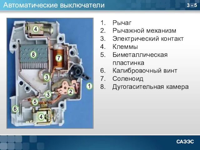 3 - 5 Автоматические выключатели Рычаг Рычажной механизм Электрический контакт Клеммы Биметаллическая