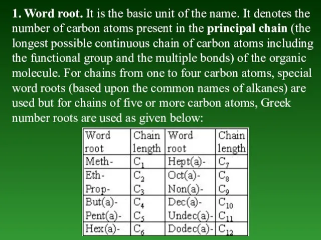 1. Word root. It is the basic unit of the name. It