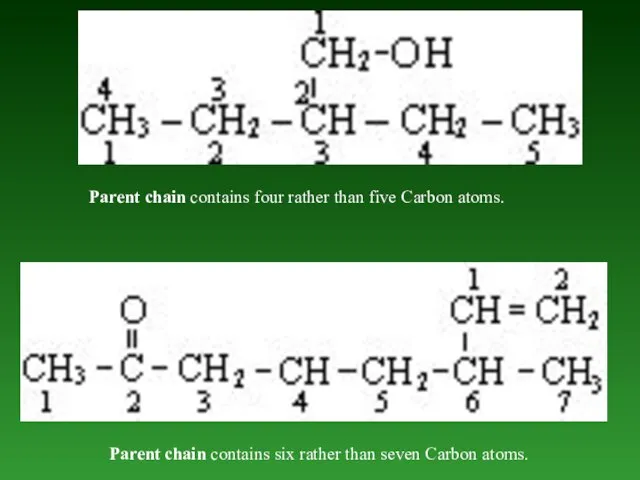 Parent chain contains four rather than five Carbon atoms. Parent chain contains