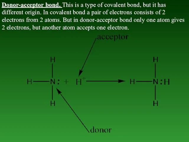 Donor-acceptor bond. This is a type of covalent bond, but it has