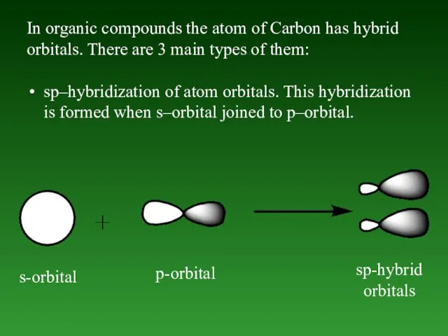 In organic compounds the atom of Carbon has hybrid orbitals. There are