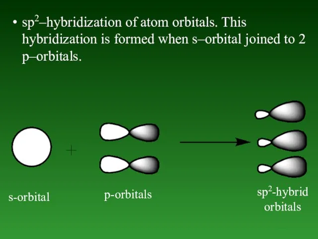 sp2–hybridization of atom orbitals. This hybridization is formed when s–orbital joined to