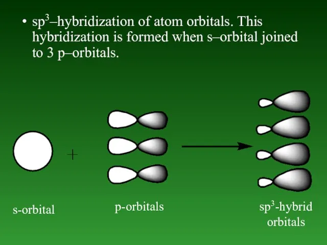 sp3–hybridization of atom orbitals. This hybridization is formed when s–orbital joined to