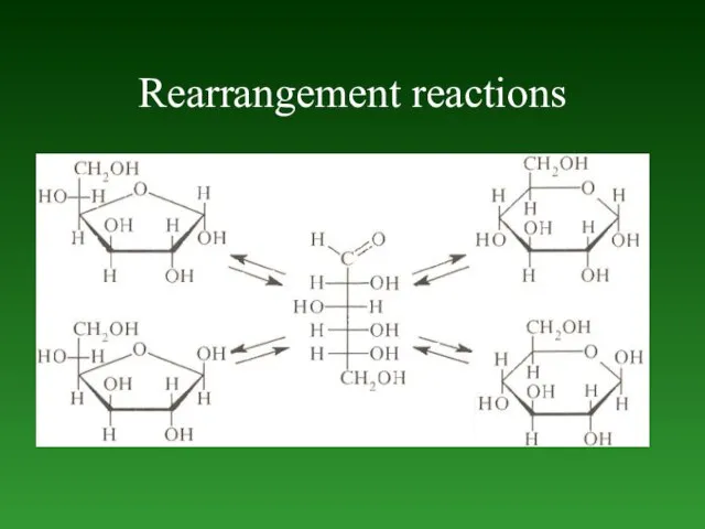 Rearrangement reactions