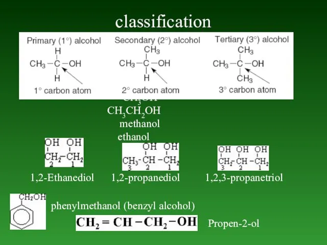 classification 1,2-Ethanediol 1,2-propanediol 1,2,3-propanetriol СН3ОН СН3СН2ОН methanol ethanol phenylmethanol (benzyl alcohol) Propen-2-ol