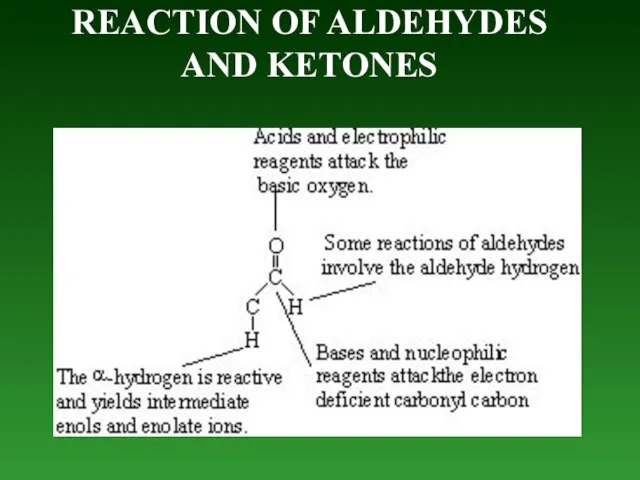 REACTION OF ALDEHYDES AND KETONES