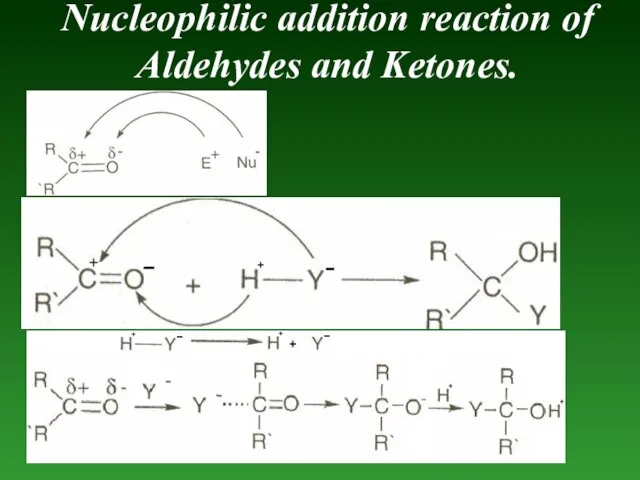 Nucleophilic addition reaction of Aldehydes and Ketones.
