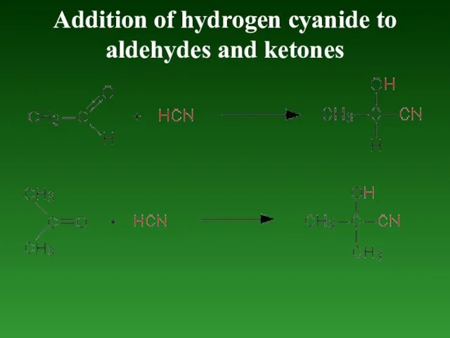 Addition of hydrogen cyanide to aldehydes and ketones