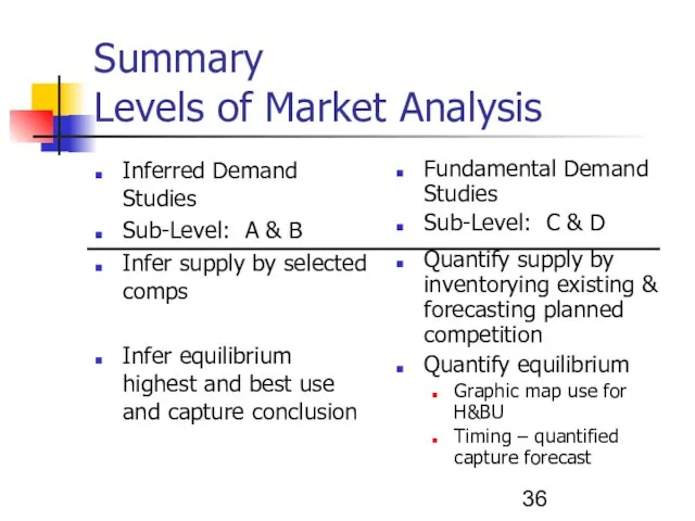 Summary Levels of Market Analysis Inferred Demand Studies Sub-Level: A & B