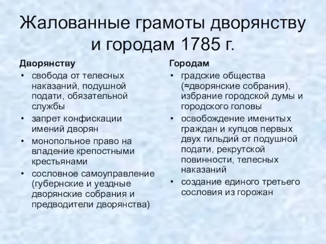 Жалованные грамоты дворянству и городам 1785 г. Дворянству свобода от телесных наказаний,