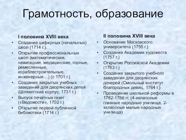 Грамотность, образование I половина XVIII века Создание цифирных (начальных) школ (1714 г.).