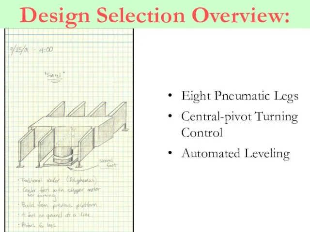 Design Selection Overview: Eight Pneumatic Legs Central-pivot Turning Control Automated Leveling