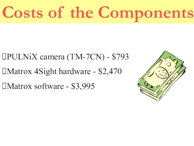 Costs of the Components PULNiX camera (TM-7CN) - $793 Matrox 4Sight hardware
