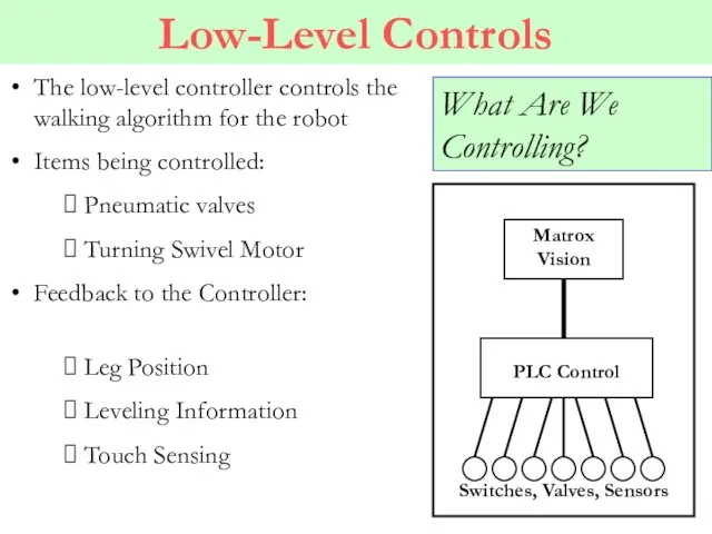 What Are We Controlling? The low-level controller controls the walking algorithm for