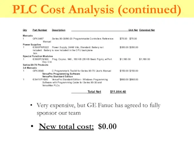 PLC Cost Analysis (continued) Qty Part Number Description Unit Net Extended Net