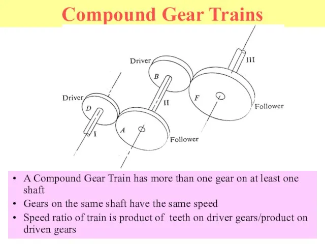 Compound Gear Trains A Compound Gear Train has more than one gear