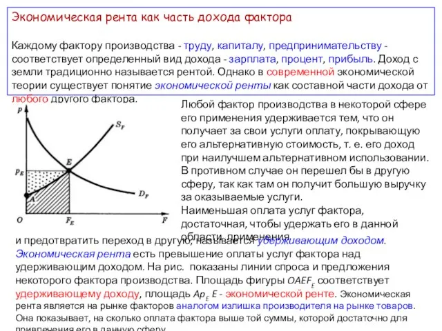 Экономическая рента как часть дохода фактора Каждому фактору производства - труду, капиталу,