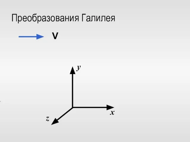 Преобразования Галилея V