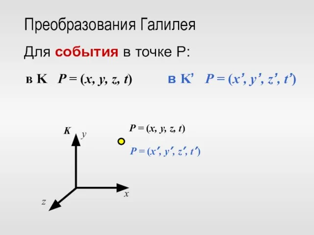 Для события в точке P: в K P = (x, y, z,