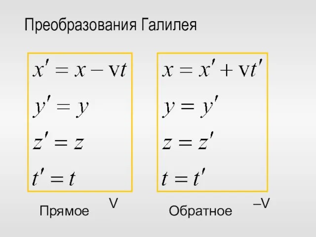 Преобразования Галилея Прямое Обратное V –V