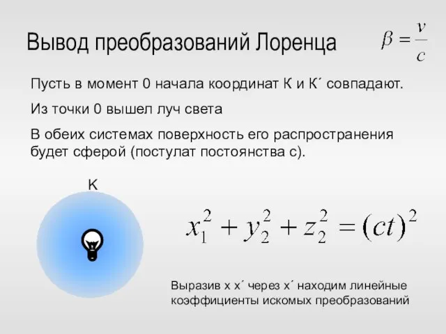 Вывод преобразований Лоренца Пусть в момент 0 начала координат К и К´