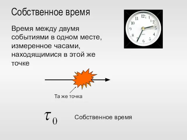 Собственное время Та же точка Время между двумя событиями в одном месте,