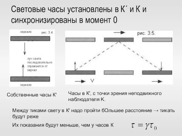 Световые часы установлены в К´ и К и синхронизированы в момент 0