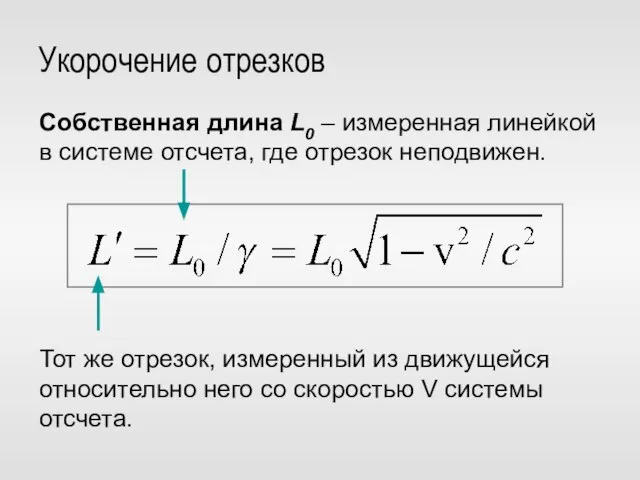 Укорочение отрезков Собственная длина L0 – измеренная линейкой в системе отсчета, где