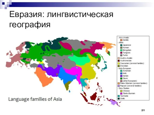 Евразия: лингвистическая география