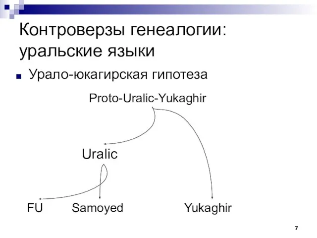 Контроверзы генеалогии: уральские языки Урало-юкагирская гипотеза Uralic FU Samoyed Proto-Uralic-Yukaghir Yukaghir