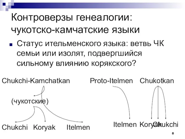 Контроверзы генеалогии: чукотско-камчатские языки Статус ительменского языка: ветвь ЧК семьи или изолят,