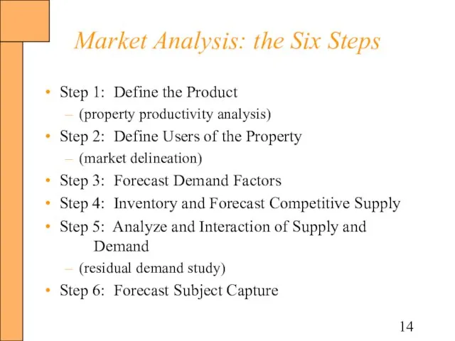Market Analysis: the Six Steps Step 1: Define the Product (property productivity