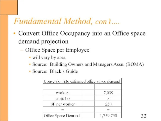 Fundamental Method, con’t…. Convert Office Occupancy into an Office space demand projection