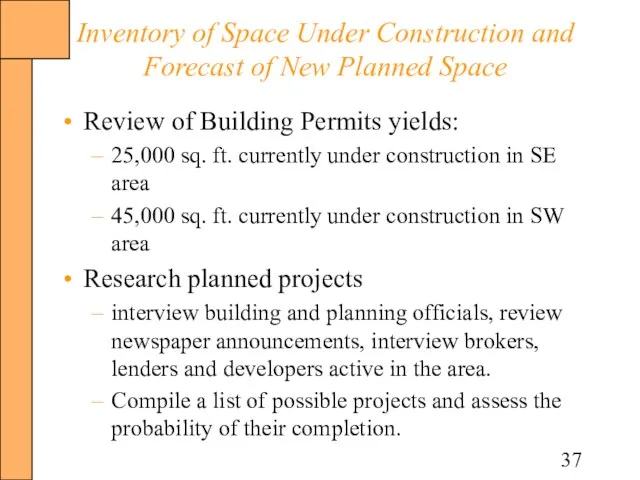 Inventory of Space Under Construction and Forecast of New Planned Space Review