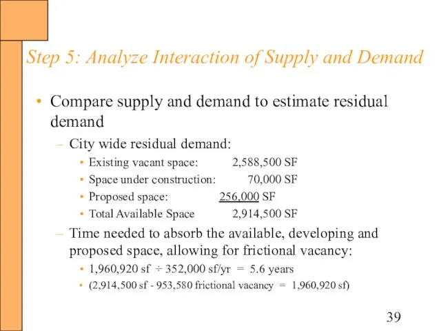 Step 5: Analyze Interaction of Supply and Demand Compare supply and demand