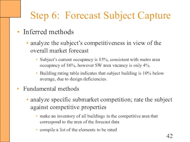 Step 6: Forecast Subject Capture Inferred methods analyze the subject’s competitiveness in