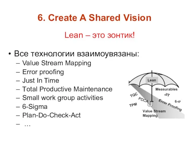 Все технологии взаимоувязаны: Value Stream Mapping Error proofing Just In Time Тotal