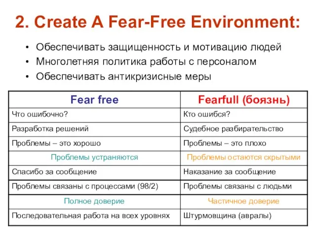 2. Create A Fear-Free Environment: Обеспечивать защищенность и мотивацию людей Многолетняя политика