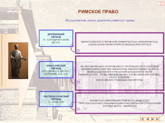 РИМСКОЕ ПРАВО ДРЕВНЕЙШИЙ ПЕРИОД VI - СЕРЕДИНА III ВЕКА ДО Н.Э. ХАРАКТЕРИЗУЕТСЯ