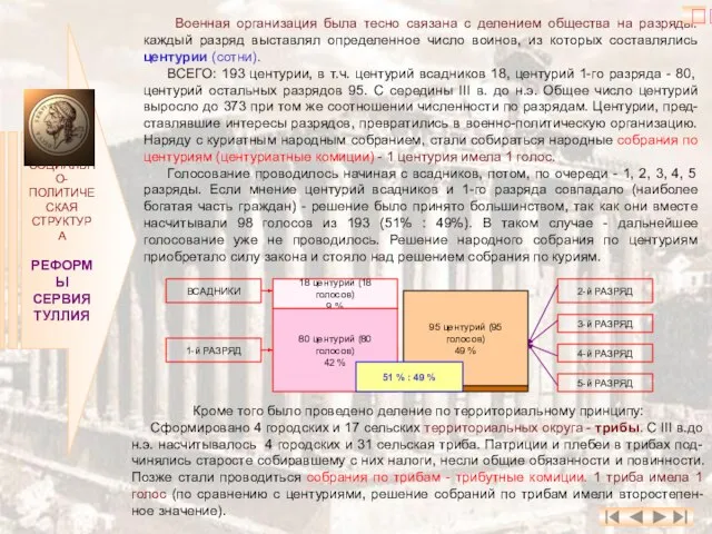 СОЦИАЛЬНО- ПОЛИТИЧЕСКАЯ СТРУКТУРА РЕФОРМЫ СЕРВИЯ ТУЛЛИЯ Военная организация была тесно связана с