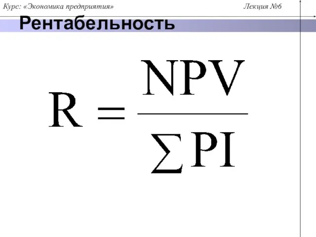 Рентабельность